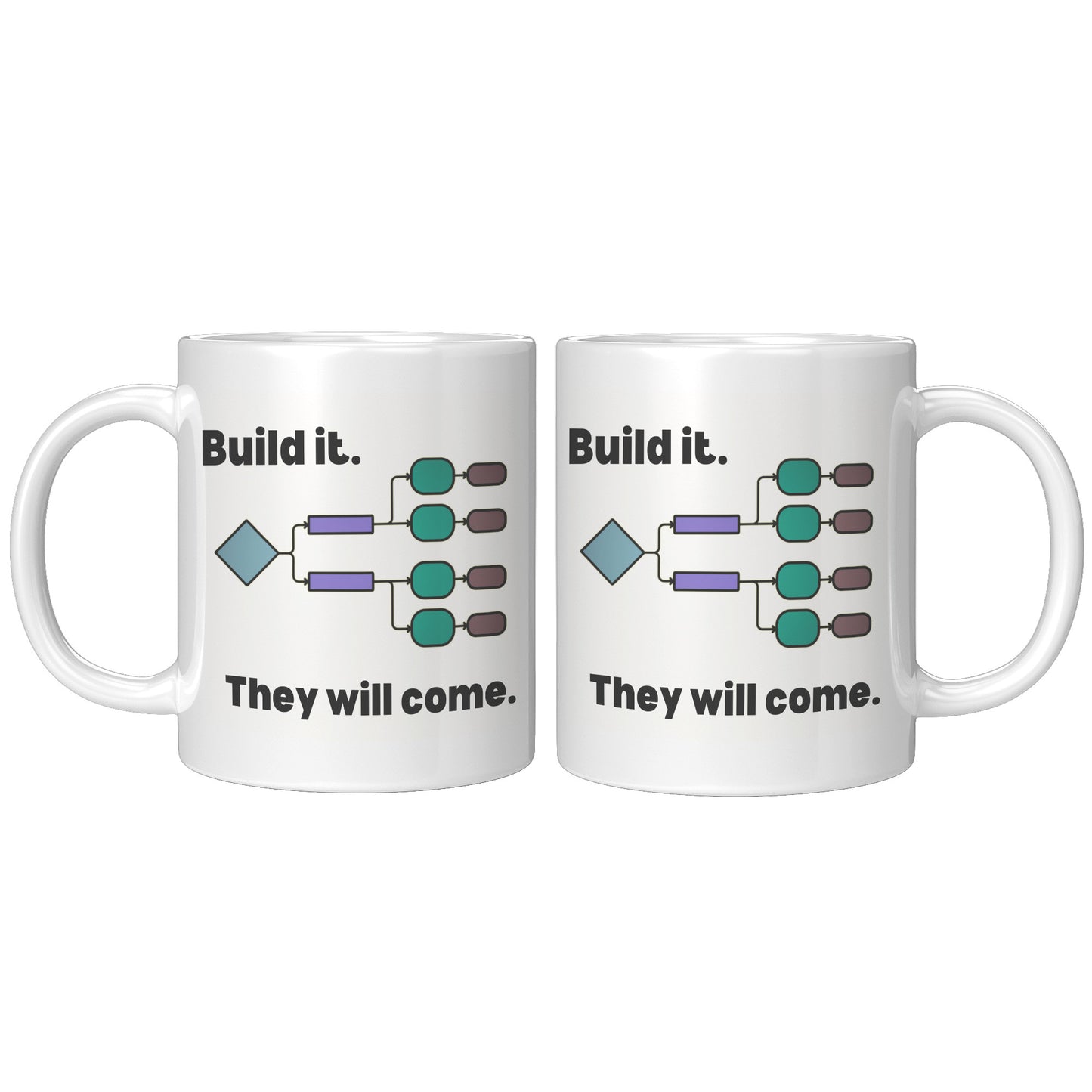 Build it they will come flowchart gift mug