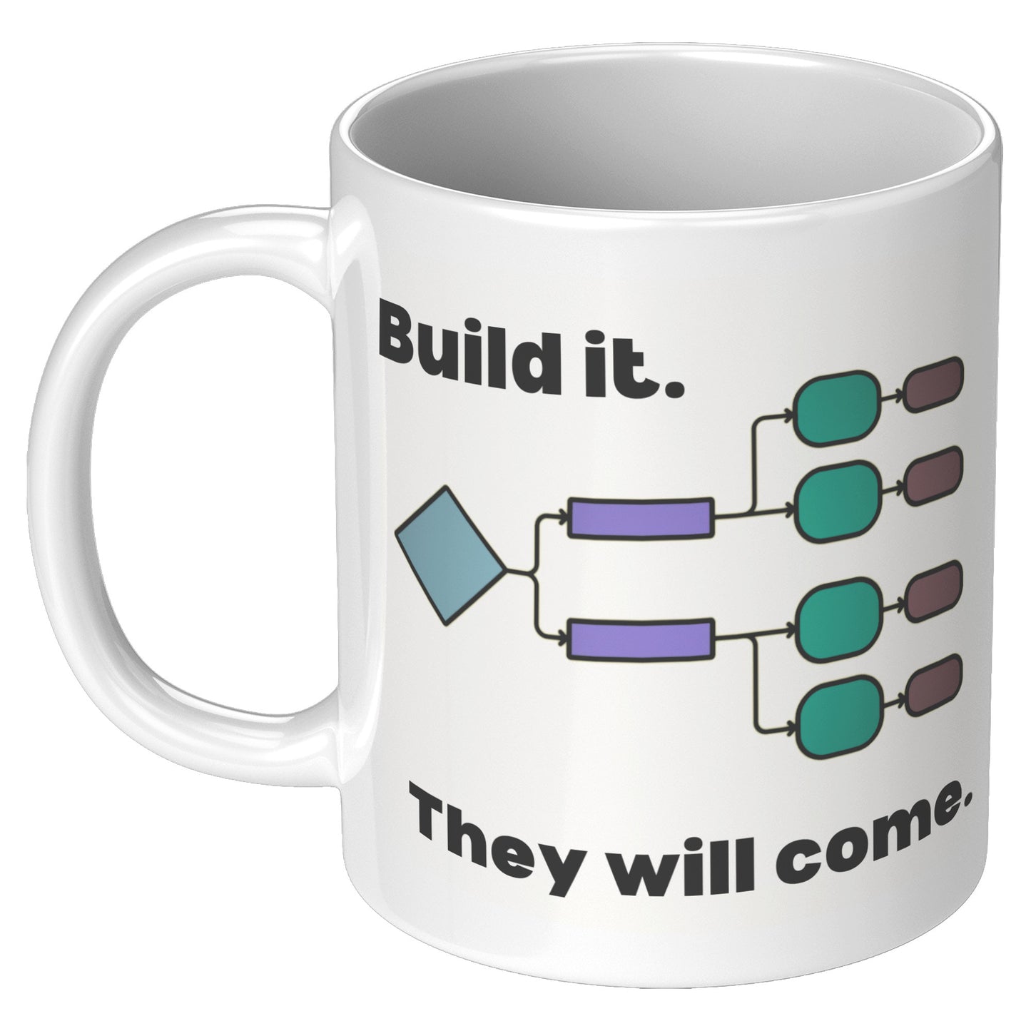 Build it they will come flowchart gift mug
