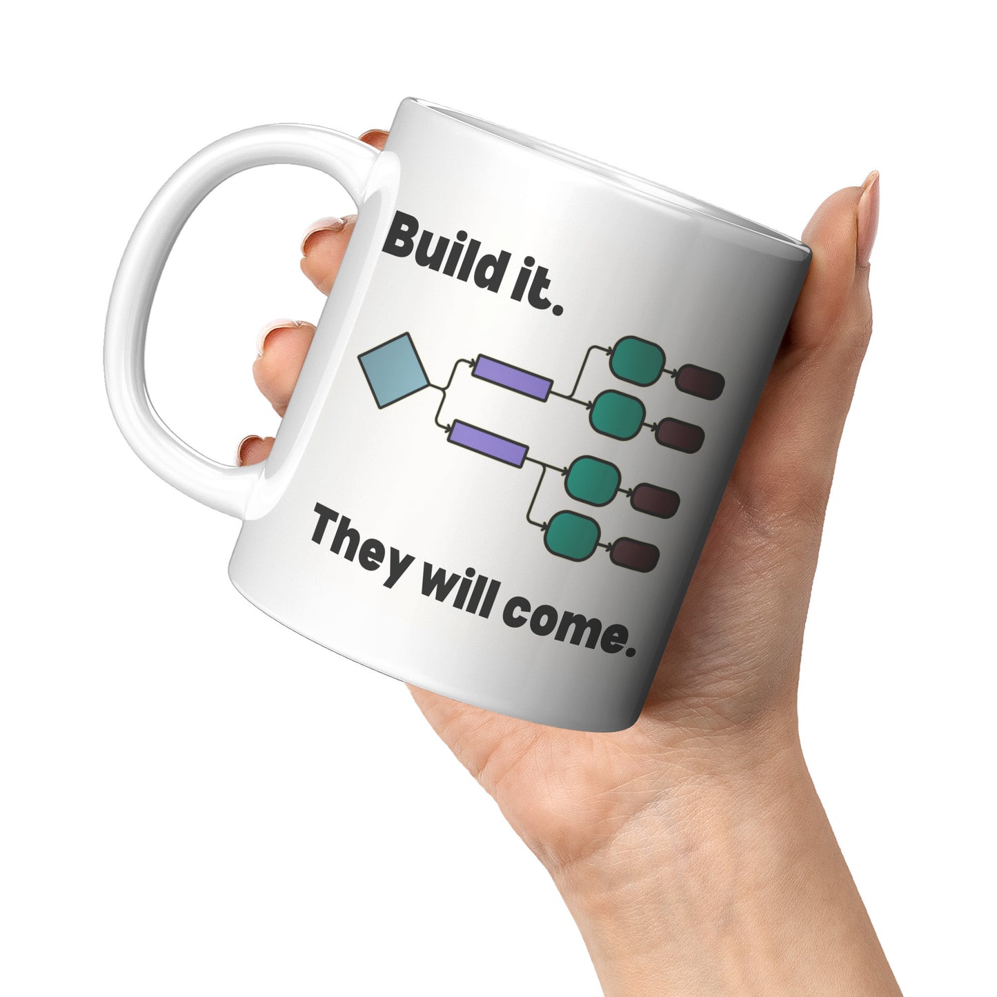 Build it they will come flowchart gift mug