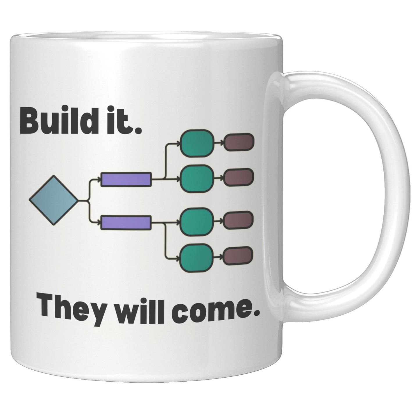 Build it they will come flowchart gift mug