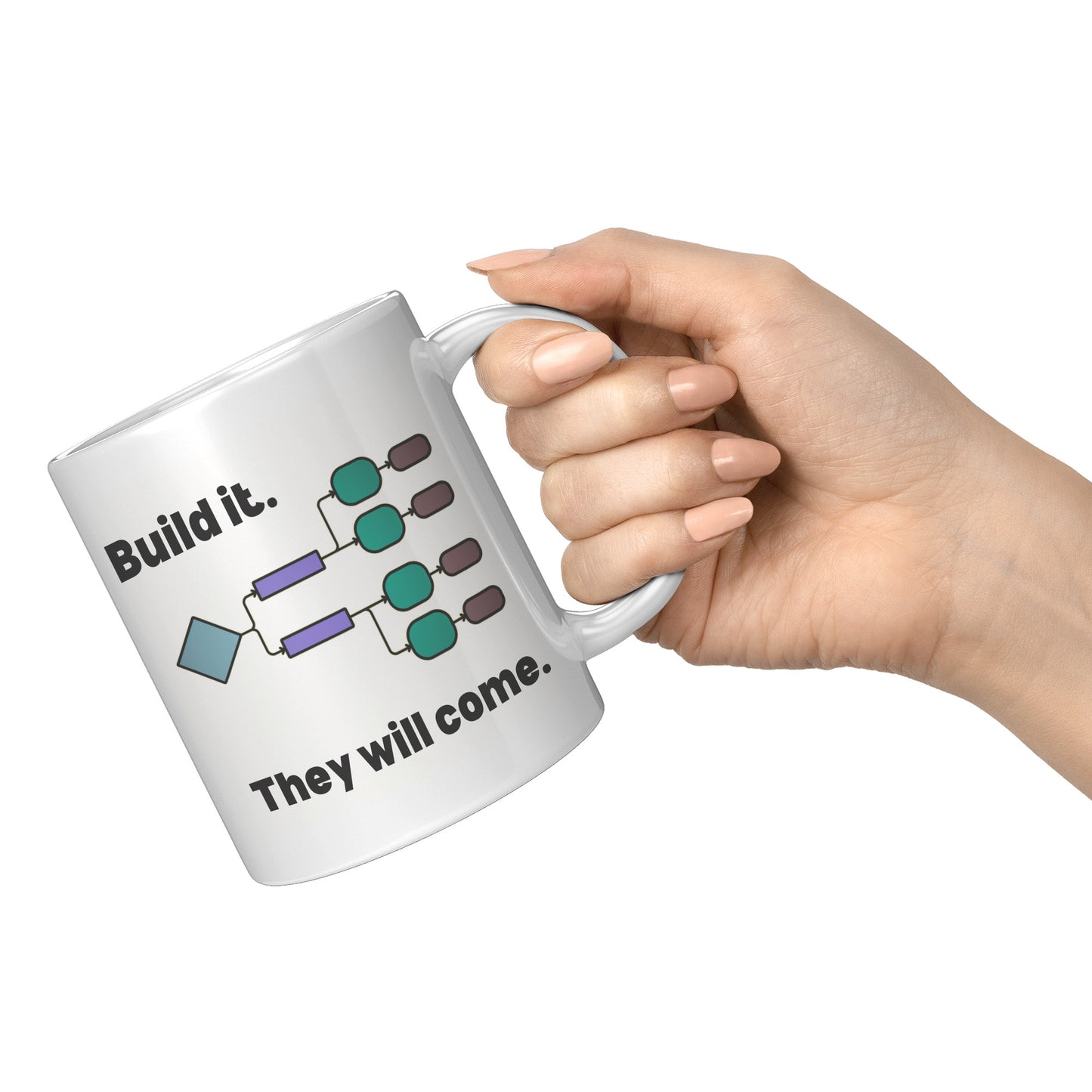 Build it they will come flowchart gift mug
