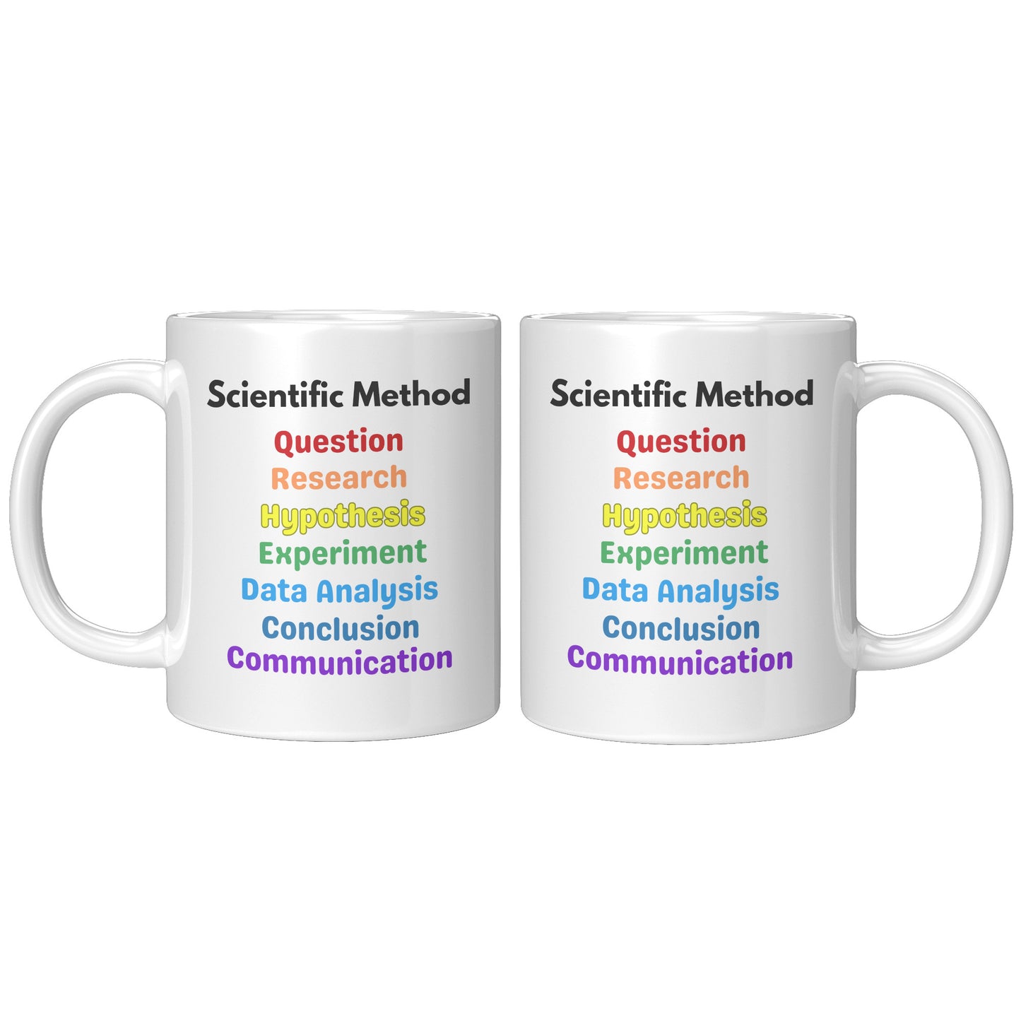 Scientific Method Gift Mug