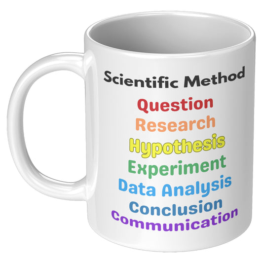 Scientific Method Gift Mug
