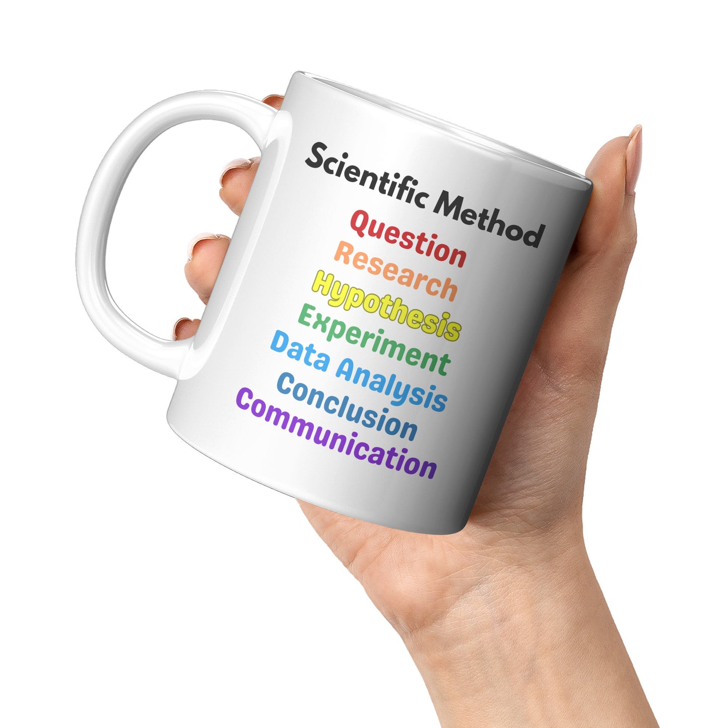 Scientific Method Gift Mug